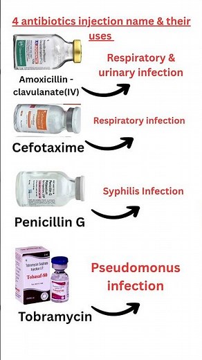 4 antibiotics injection & their uses 💉🔥💯||medical short video||#medical #science