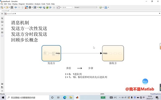 Stateflow入门到进阶（八）消息变量与传递机制
