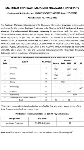 Assistant Professor vacancy alert Maharaja Krishnakumar Sinhji Bhavnagar university #phd #phdlife