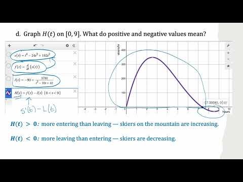4.4 Rates of Change in Other Applications LECTURE