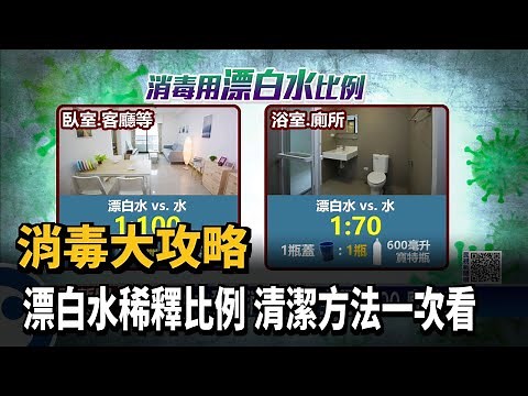 消毒大攻略 漂白水稀釋比例 清潔方法一次看－民視台語新聞