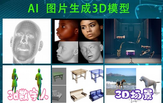 AI 图片生成3D模型之：生成人体3D模型，3D数字人（含代码演示）