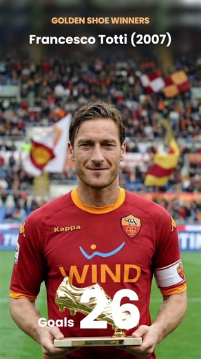 When Every Striker Was a Beast! Golden Shoe Winners 🏆🔥