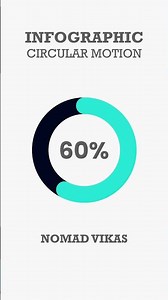 Circular Motion Infographic Animation | Clean & Smooth AE Motion Design | Nomad Vikas #aftereffects