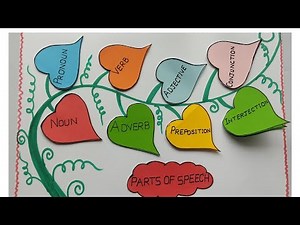 English TLM,Parts Of Speech Project | How To Make And Explain A Parts Of Speech Project27 May 2022