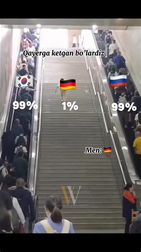 🇩🇪 Nemischa - 🇺🇿 O‘zbekcha on Instagram: "Ketikmi germanyaga ✅ . . #deutschuzb #nemistili #uzbekcha #nemislar #deutsch #lernen"