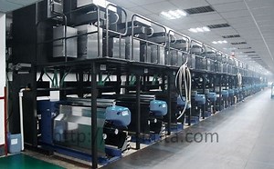 [Hot Item] Spinning Production Line - Polyamide/Nylon FDY Spinning Machine