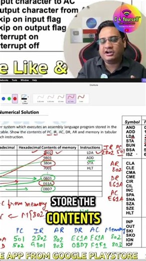 STA Instruction: Master Direct Addressing in Seconds! #shorts