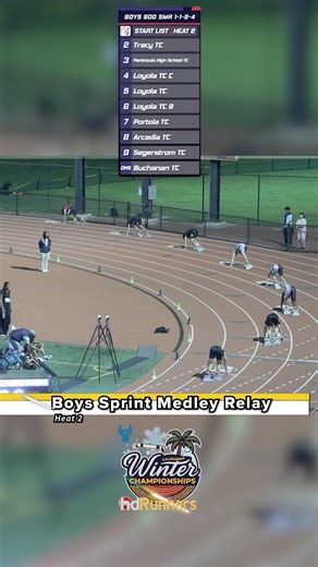 Loyola TC with record breaking win!!! Boys 800 SMR!!🔥🔥🔥