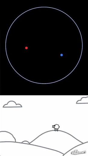 The Boundless Loop. #funny