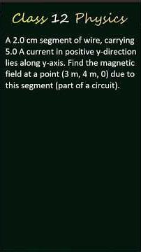 Moving Charges and Magnetism Class 12 | Magnetic Field Due to Current Element | Neet | Jee