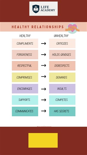 The Education Highway on TikTok