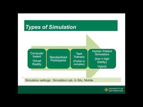 4.Foundational Concepts in Simulation Education