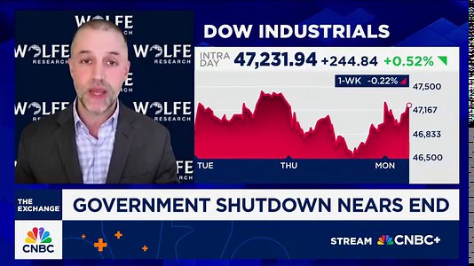 ACA subsidies likely to expire unabated, says Wolfe Research's Tobin Marcus