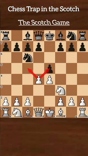 Scotch Opening | A Brilliant Chess Trap
