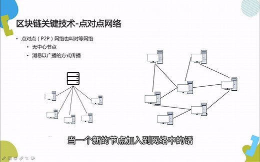 深蓝解读区块链技术（6）点对点网络