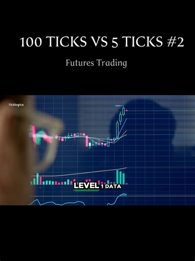 Microscalping #futurestrading #futures #tradingpsychology #daytradingtips #dayrtrading