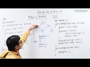 15 Print Left View of Binary Tree