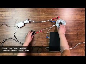 OHWOAI High-definition Wired Camera Surveillance System Setup