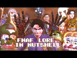 FNaF lore in a nutshell in 40 seconds Animated [SFM/FNAF]