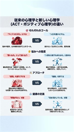 ACT＆ポジティブ心理学と従来の心理学の違い
