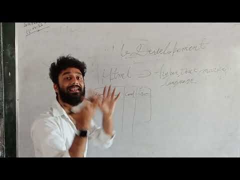 #HTML #CSS #JavaScript #WebDevelopment #Frontend #Coding#LearnToCode #CodingForBeginners #WebDev