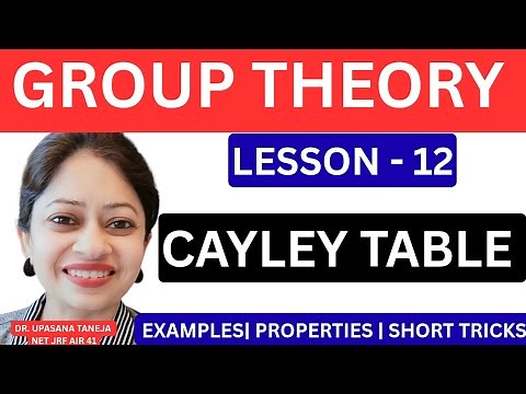 Cayley Table 🔥 Learn to Construct Any Group Table in Minutes