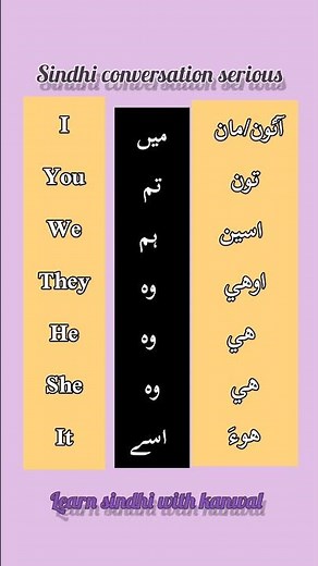 sindhi language for beginners #learnsindhi #sindhilanguage