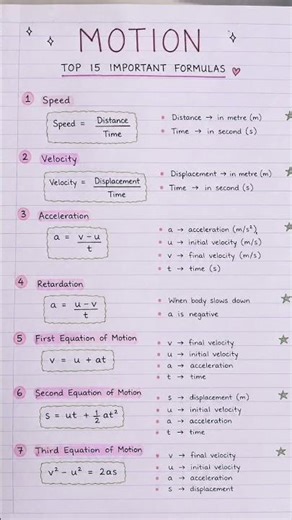 class 9th physics ✨| top important formulas of ch motion 📖|# save this before exam.#