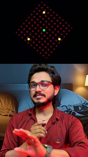 Chalo… apni problems ke saath ek game khelte hain 😏