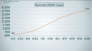These zip codes are where there have been the most COVID cases in Atlanta's largest counties