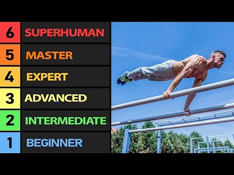 From Beginner to Superhuman - Calisthenics Levels Explained