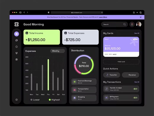 Zuno Bank - Fintech SaaS Dashboard