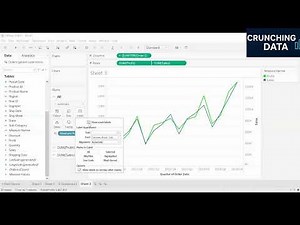 8.3 Dual Line Chart in Tableau
