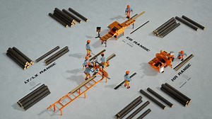 With Wood-Mizer increasing your timber production and recovery is an...