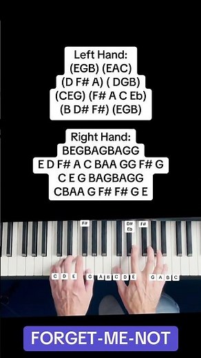 Laufey - Forget-Me-Not (Piano Tutorial With Letter Notes)