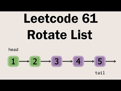 LeetCode 61 | Rotate List Visually Explained | Top Interview 150