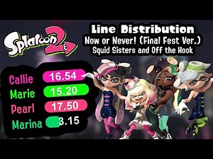 Squid Sisters + Off the Hook - Now or Never! (Final Fest Ver.) | Line Distribution (CC) [Splatoon 2]
