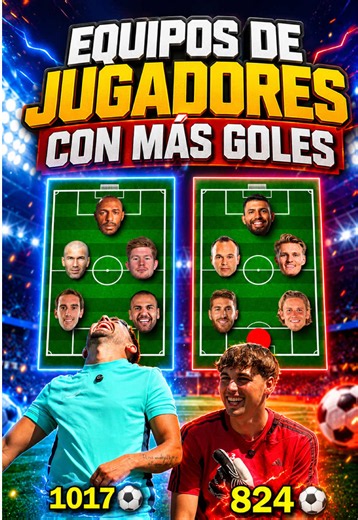 Equipos de jugadores con más goles ⚽️ #jugadores #goles #equipo | Footballers