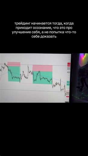 Доказывать ничего не нужно #инвестиции #trading #криптовалюта #криптотрейдинг #трейдер #crypto