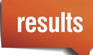 Maharashtra Board SSC Result 2018 Declared: Check Class 10th Results at mahresult.nic.in