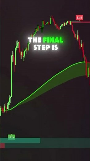 Get Smart Algo! Check Bio👇 This indicator tells you exactly when to buy and when to sell,