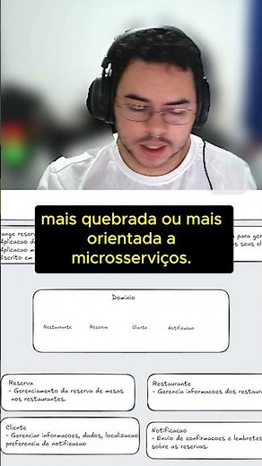 Aprenda a preparar um projeto com Java e monolito modularizado!