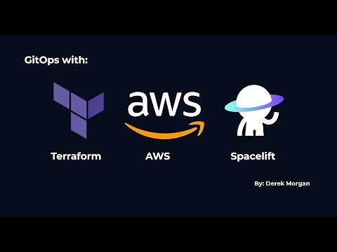 GitOps with Terraform, AWS, and Spacelift