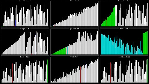 排序算法演示 Visualization and Comparison of Sorting Algorithms