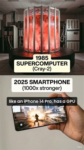 Computing Power: Supercomputer vs. Smartphone