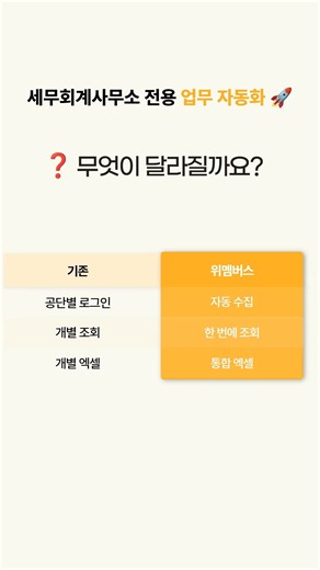 [세무 실무 꿀팁] 공단마다 로그인? 4대보험 조회 한 번에 끝!