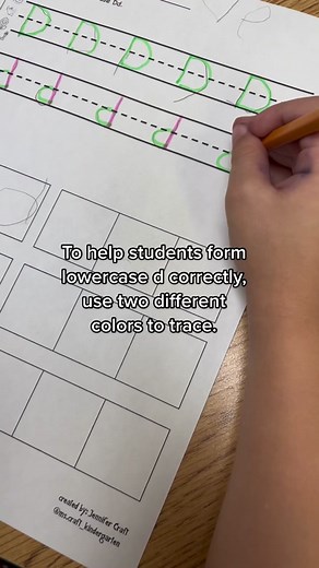 Teaching Tips for Forming Lowercase D | Handwriting Techniques