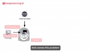 32 reactions · 12 shares | دورة احترافية جديدة لبناء أنظمة RAG من...