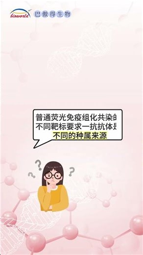 TSA Fluorescent Multicolor Staining: See Cells in STUNNING Detail!